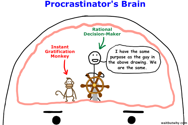 Comic about a procrastinator's brain