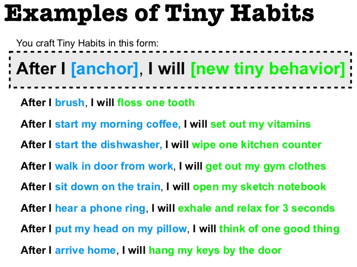 Examples of Tiny Habits organized as After [blank], I will [blank].